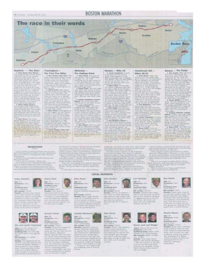 Community News Paper Stuart